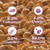 Whiskas Junior Chicken in Gravy Wet Cat Food – 28 x 80g