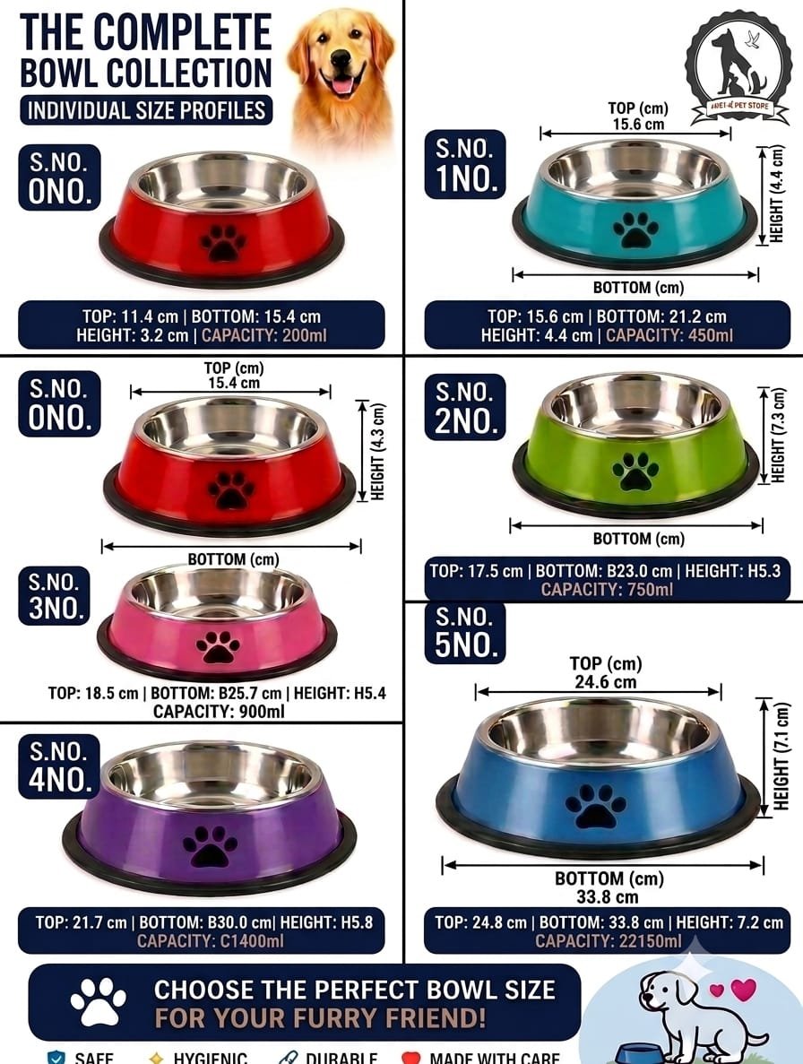 Dog bowl