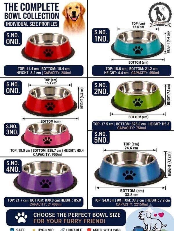 Dog bowl