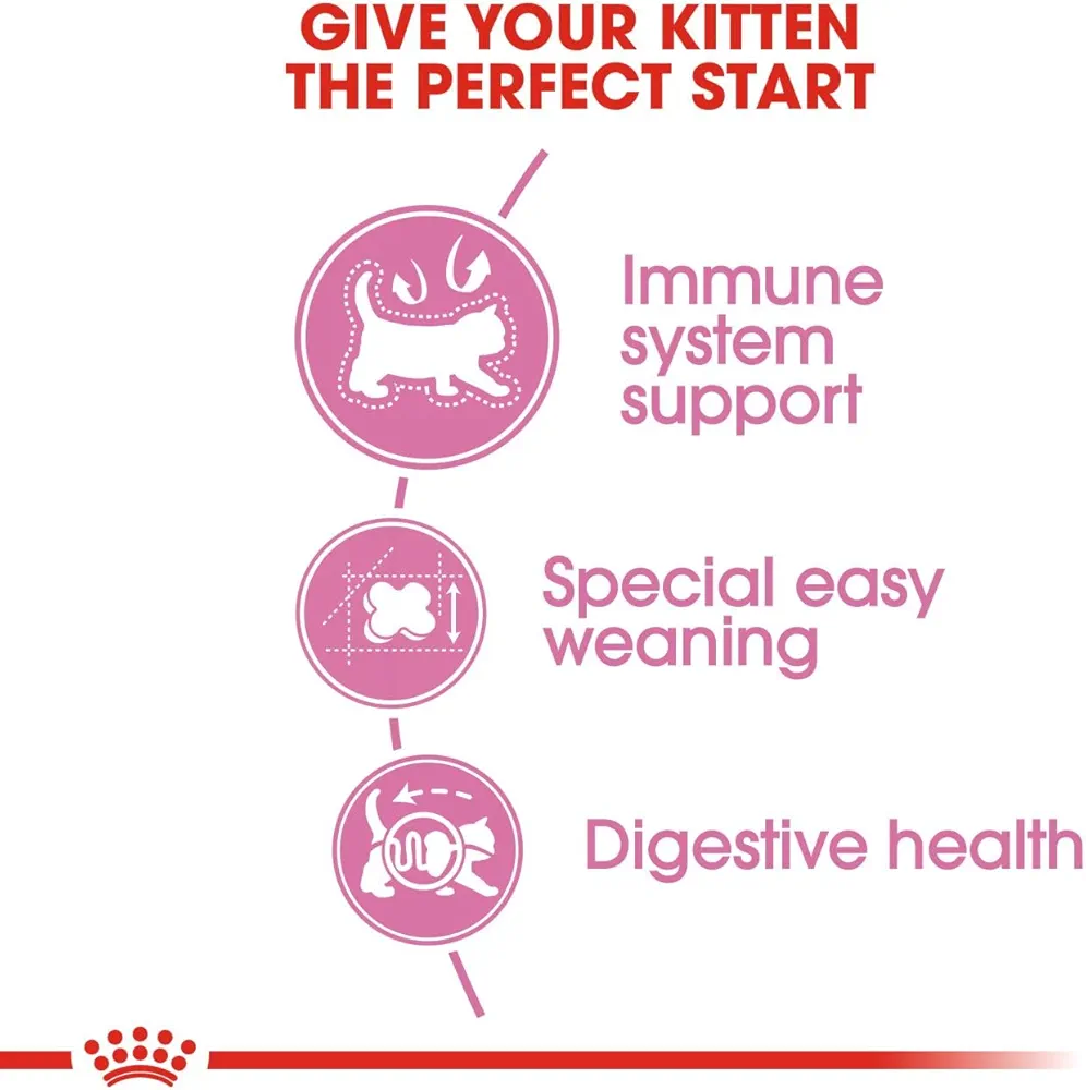 Royal Canin Mother and Baby cat dry food