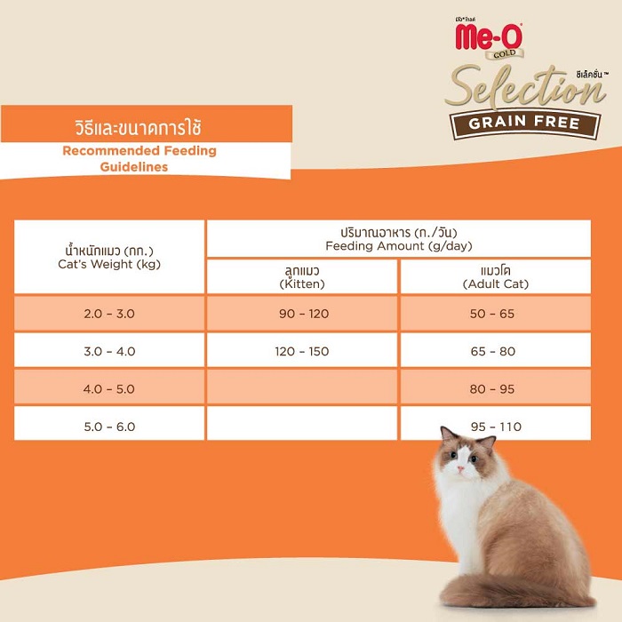 Salmon and chicken meo gold selection