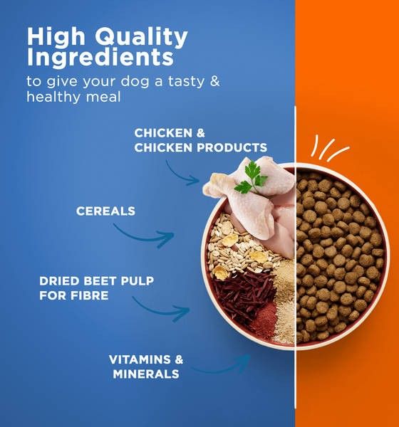 Godrej Ninja Dog Food 20kg chicken and multigrain adult dry dog food bag